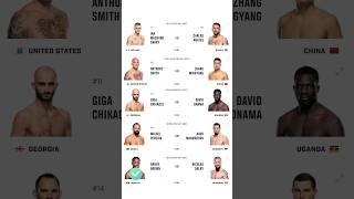 UFC Kansas City Quick Predictions