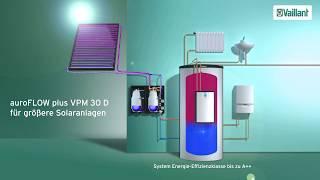 Solar Ladestation auroFLOW plus von Vaillant