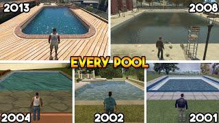 COMPARING POOL FROM EVERY GTA GAME (GTA 5 vs GTA 4 vs GTA San vs GTA VC vs GTA 3)