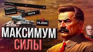 СССР ПРОТИВ НЕВЫНОСИМОЙ ОСИ в Expert AI +ЭЛИТА  Hearts of Iron 4 1.12.14