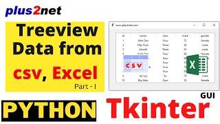 Tkinter Treeview displaying data rows with headers from different source like CSV file & Excel