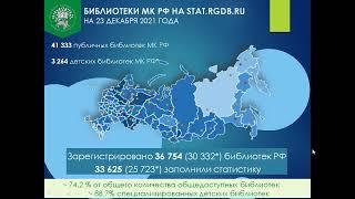«Библиотеки России – детям»