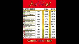 Currency Rates | dollar rate today | Doller #dollar #currency_exchange_rate #shorts #pkr