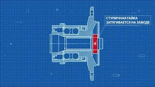 Новые полуоси ВолгаАвтоПром