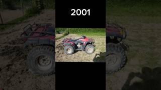 Evolution of ATV  Bike {1980~2023}#shorts #evolution #mgctube#atvbike