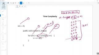 Time Complexity In Data Structure Video-1