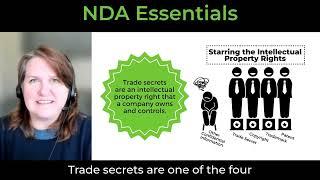 Understanding NDA Fundamentals: Trade Secrets, Confidentiality, and Common Misconceptions