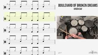  Boulevard Of Broken Dreams - Green Day - (DRUMS ONLY)