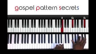 Talk Music Lesson | Easy Concepts From A Pro by Deyquan Bowens (Breakdown)