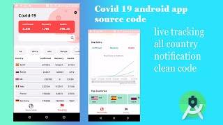 Create a Coronavirus Covid 19 Tracker App Realtime Data - in Android Studio