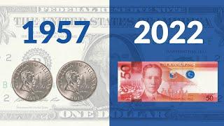 US Dollar vs Philippine Peso from 1957–2022 | Currency Exchange Evolution