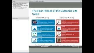 User Adoption to Drive Retention…Whose Responsibility Is It?