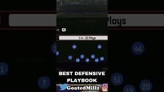 This is The BEST Defensive Playbook in Madden 25!  #madden25 #madden