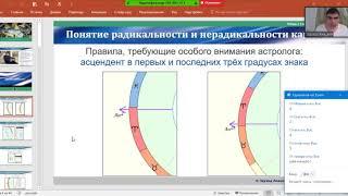 Хорарная астрология  Радикальность  Асцендент в конце знака