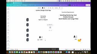 System design whatsapp and hotstar with a group | Curious Coder Day 4