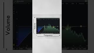 How to read an EQ or Frequency Analyzer  #musicproduction #plugins #mixing #beginner