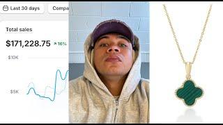 How i make Branded Dropshipping Ads for Facebook & Tiktok