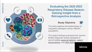 Customizing Syndromic Respiratory Panels: Maximize Patient Care through Flexible Testing Strategies