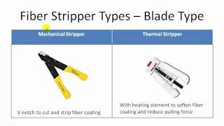 How to Choose Fiber Optic Strippers