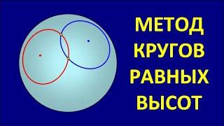 Метод кругов равных высот