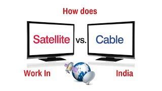 How does Satellite & Cable TV work (IPTV)? In India
