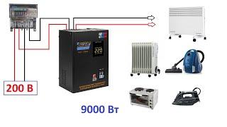 Как выбрать стабилизатор напряжения для дома, принцип работы автотрансформатора.
