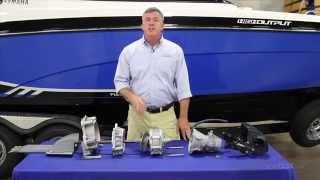 Yamaha Jet Drive System 2015- By BoatTest.com