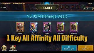 Jintoro Bateater 1 key Clan Boss All Affinity All Difficulty Raid Shadow Legends