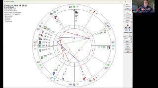 Celestial Chatter Feb 17   23 Pisces arrives