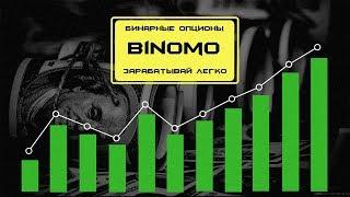 Реальные отзывы о binomo бинарные опционы