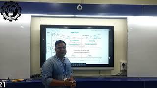 LECTURE ON CARBON PHASE DIAGRAM BY ER. MANAS RANJAN MOHANTA, LECT. MECHANICAL ENGG., MSE, BARIPADA