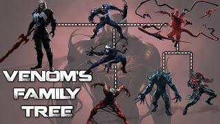 Venom Symbiote Ancestors and Family tree