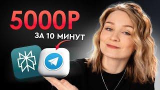 За 3 МИНУТЫ покажу КАК заработать делая аудит Telegram каналов с помощью НЕЙРОСЕТИ