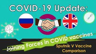 COVID 19 Update || Sputnik V Vaccine Explained and Comparison || Joining Forces with AstraZeneca