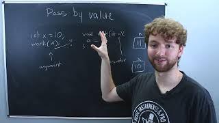 C++ Pass by Value, Reference, Pointer Explained