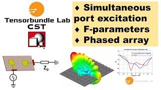 CST Tutorial: Port signals with different amplitude, phase shift in phased array application