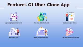 Uber Clone App - Start Your Own Taxi Booking Business | Ride sharing App Solution Uber App Clone