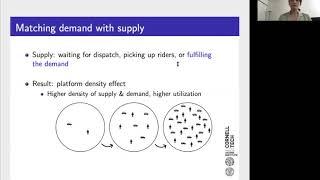 Autonomous Vehicle Market Design