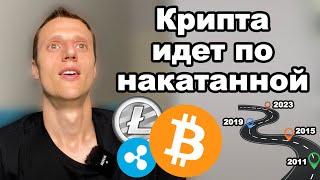 Криптовалюта 2023, биткоин обзор,  альткоины обзор, все идет по накатанной?