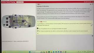 CAN Bus Network Topology E-Learning week-4