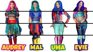 DESCENDANTS 3 CLOTHES SWITCH UP MYSTERY BOX CHALLENGE. Mal, Evie, Uma & Audrey. Totally TV Parody.