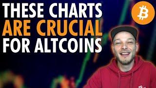 When Will I Buy Altcoins & Looking At New Low Cap Altcoins - These Charts Show It ALL