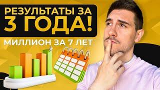 Миллион за 7 лет №20. РЕЗУЛЬТАТЫ ЗА 3 ГОДА!