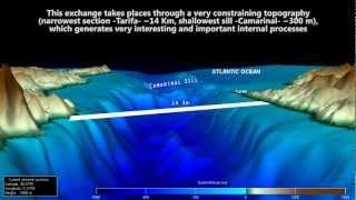 Internal waves in the Strait of Gibraltar