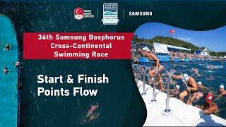 36. Samsung Bosphorus Cross-Continental Swimming Race Start and Finish Points Flow