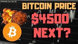 BITCOIN Starts Upward Trend To $4500 - What's Next? CME Futures