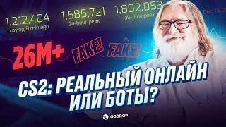  Фермы в CS2: Как заработать на кейсах и не попасть в бан!