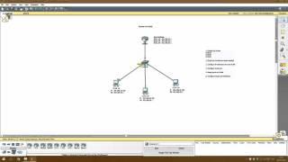 Router-on-a-Stick - Basic Tutorial - Cisco Packet Tracer