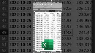 Excel Hotkey for Freezing Panes!