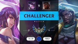 Challenger Match: Over 10.000 LP - EUW server Patch 14.18